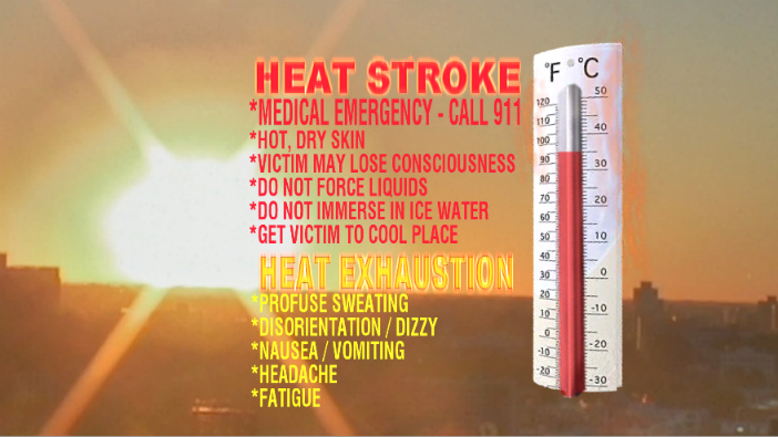 heat stroke signs